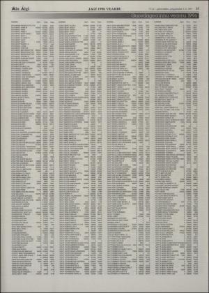 minaigi-19971001_000_00_00_015.pdf