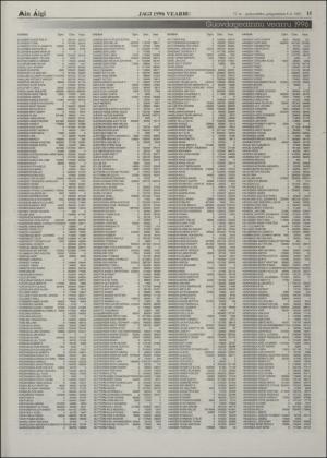 minaigi-19971008_000_00_00_015.pdf