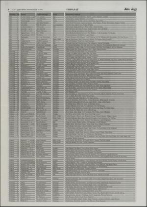 minaigi-20010516_000_00_00_006.pdf