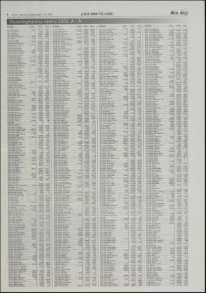 minaigi-20011011_000_00_00_008.pdf