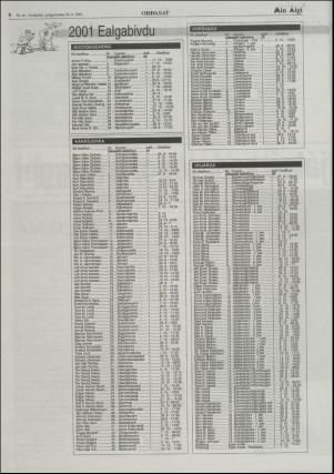 minaigi-20011026_000_00_00_008.pdf