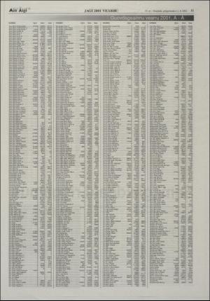 minaigi-20021011_000_00_00_011.pdf