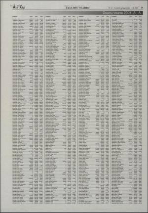 minaigi-20021011_000_00_00_015.pdf