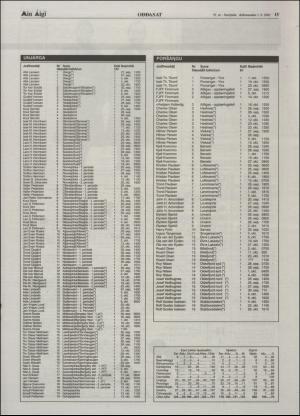 minaigi-20021101_000_00_00_015.pdf