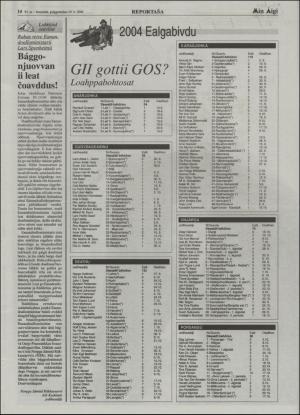 minaigi-20041029_000_00_00_014.pdf