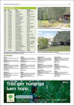 molndalsposten-20190829_000_00_00_047.pdf