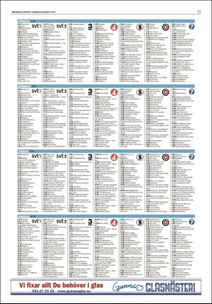 molndalsposten-20190829_000_00_00_051.pdf