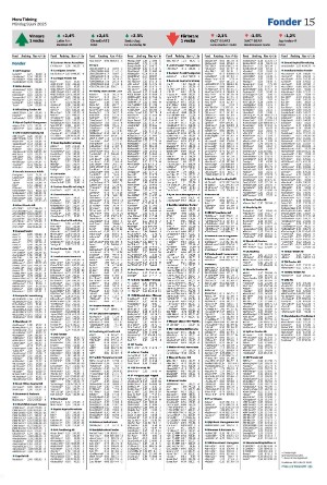moratidning-20250609_000_00_00_015.pdf