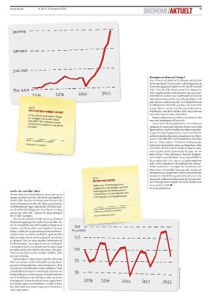 morgenbladet-20221209_000_00_00_017.pdf