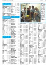 mossdagblad-20071212_000_00_00_025.pdf