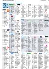 mossdagblad-20080225_000_00_00_029.pdf