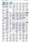 mossdagblad-20080303_000_00_00_027.pdf