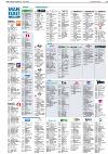 mossdagblad-20080310_000_00_00_029.pdf