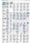mossdagblad-20080310_000_00_00_031.pdf