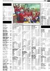 mossdagblad-20080312_000_00_00_033.pdf