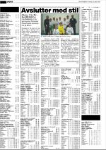 mossdagblad-20080416_000_00_00_024.pdf