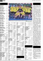 mossdagblad-20080423_000_00_00_038.pdf