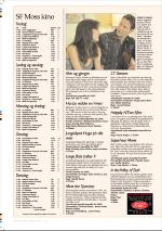 mossdagblad-20080425_000_00_00_020.pdf