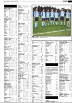 mossdagblad-20080521_000_00_00_033.pdf