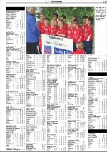 mossdagblad-20080912_000_00_00_017.pdf