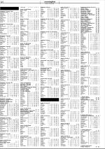 mossdagblad-20081010_000_00_00_012.pdf