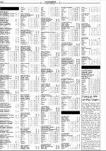 mossdagblad-20081022_000_00_00_040.pdf