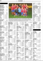 mossdagblad-20081105_000_00_00_038.pdf