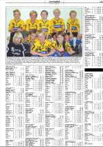 mossdagblad-20081112_000_00_00_025.pdf