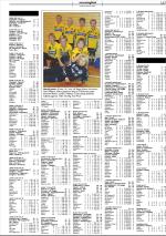 mossdagblad-20081203_000_00_00_027.pdf