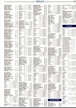 mossdagblad-20081224_000_00_00_021.pdf