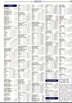 mossdagblad-20090114_000_00_00_015.pdf