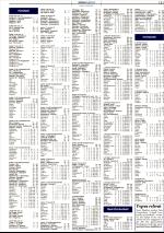 mossdagblad-20090121_000_00_00_031.pdf