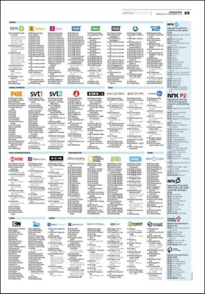 mossdagblad-20141129_000_00_00_069.pdf