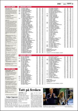 mossdagblad-20150131_000_00_00_057.pdf