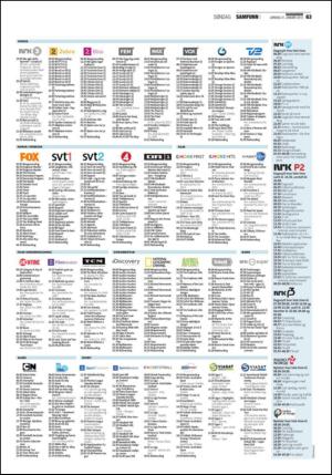 mossdagblad-20150131_000_00_00_063.pdf