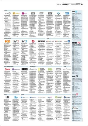mossdagblad-20150207_000_00_00_063.pdf