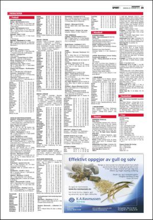 mossdagblad-20150209_000_00_00_025.pdf