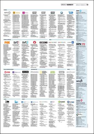 mossdagblad-20150228_000_00_00_063.pdf