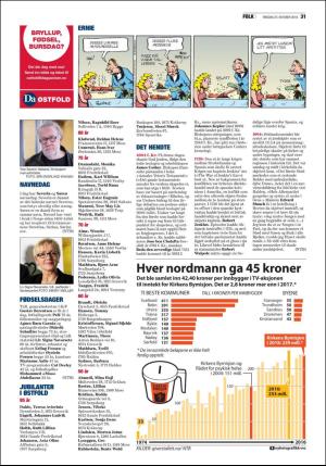 mossdagblad-20181023_000_00_00_031.pdf