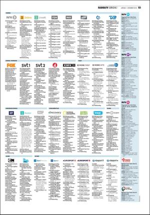 mossdagblad-20181201_000_00_00_063.pdf