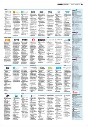 mossdagblad-20181208_000_00_00_063.pdf