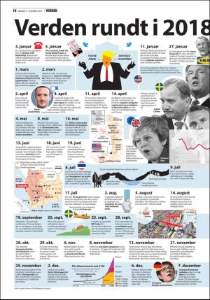 mossdagblad-20181231_000_00_00_016.pdf