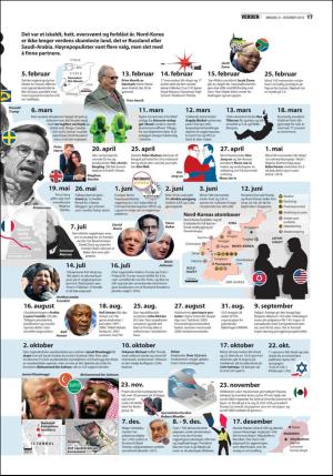 mossdagblad-20181231_000_00_00_017.pdf