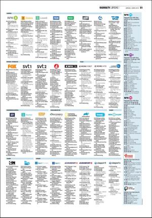 mossdagblad-20190302_000_00_00_061.pdf