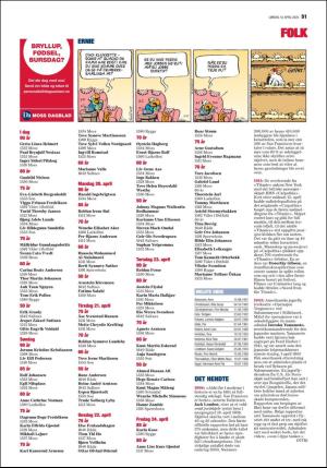 mossdagblad-20200418_000_00_00_051.pdf