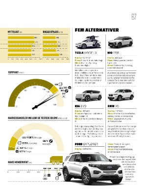 motor-20231201_004_00_00_067.pdf