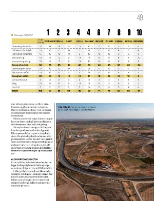 motor-20240301_001_00_00_049.pdf