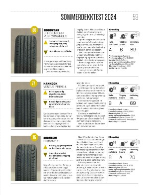 motor-20240301_001_00_00_059.pdf