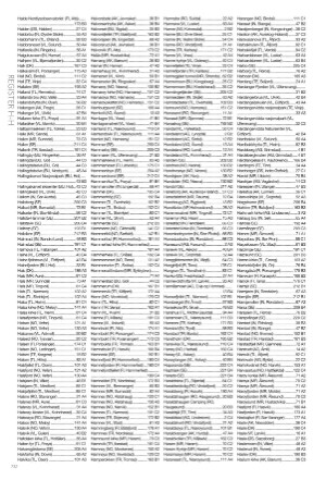 naf_veibok-20240226_000_00_00_735.pdf