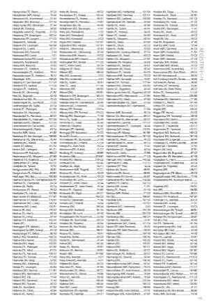 naf_veibok-20240226_000_00_00_738.pdf